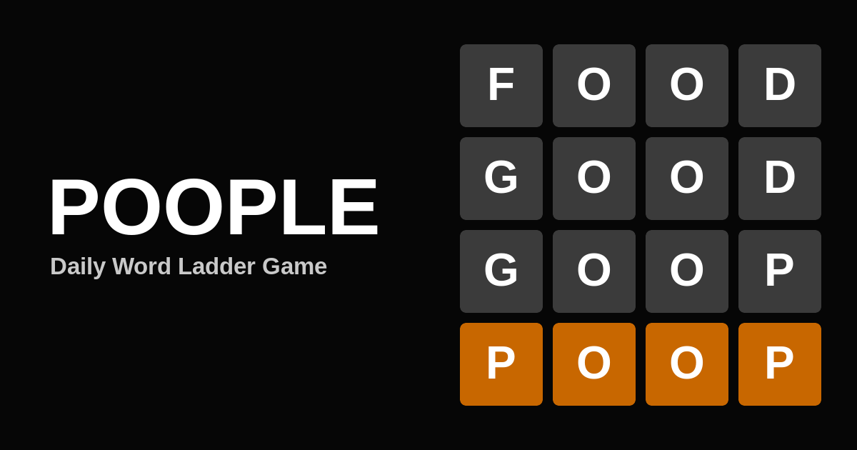 Poople product preview