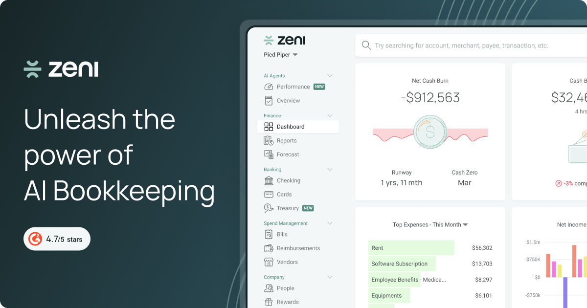 Zeni: The 1 AI Bookkeeping Software | AI Accounting interface preview: Set your business up for financial success with Zeni AI Bookkeeping. A team of accounting experts is here...